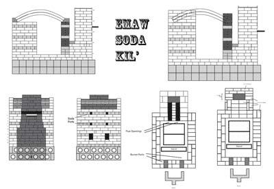 Visiting Artist Michael Lorsung's design for Soda Kiln Build Visiting Artist Michael Lorsung's design for Soda Kiln Build